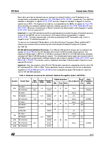 浏览型号STV8216的Datasheet PDF文件第13页