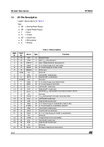 浏览型号STV8216的Datasheet PDF文件第10页