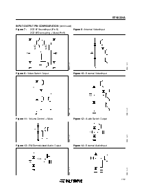 浏览型号STV8224A的Datasheet PDF文件第7页