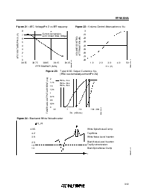 浏览型号STV8224A的Datasheet PDF文件第9页
