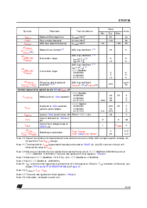 浏览型号STV9118的Datasheet PDF文件第13页