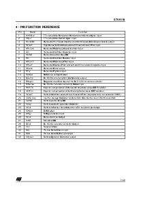 ͺ[name]Datasheet PDFļ7ҳ