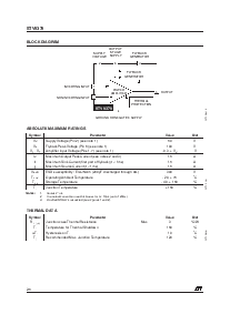 浏览型号STV9379的Datasheet PDF文件第2页