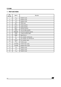 ͺ[name]Datasheet PDFļ2ҳ