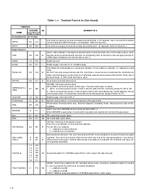 浏览型号TVP5150AM1PBS的Datasheet PDF文件第12页