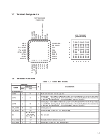 浏览型号TVP5150A的Datasheet PDF文件第11页