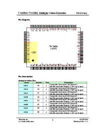 ͺ[name]Datasheet PDFļ5ҳ