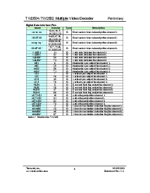 ͺ[name]Datasheet PDFļ6ҳ