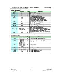 ͺ[name]Datasheet PDFļ7ҳ