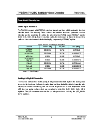 浏览型号TW2802的Datasheet PDF文件第8页
