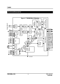 ͺ[name]Datasheet PDFļ4ҳ