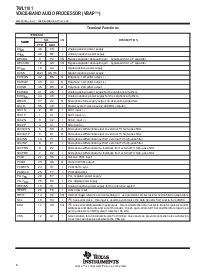 ͺ[name]Datasheet PDFļ6ҳ