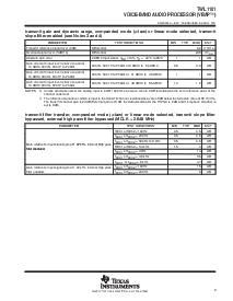 浏览型号TWL1101的Datasheet PDF文件第9页