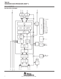 浏览型号TWL1110TQFP的Datasheet PDF文件第4页