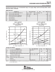 浏览型号TWL1110TQFP的Datasheet PDF文件第9页