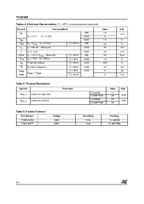 ͺ[name]Datasheet PDFļ2ҳ