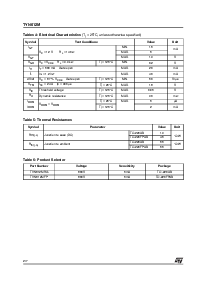 浏览型号TYN612MFP的Datasheet PDF文件第2页