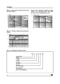 浏览型号TYN612MFP的Datasheet PDF文件第4页