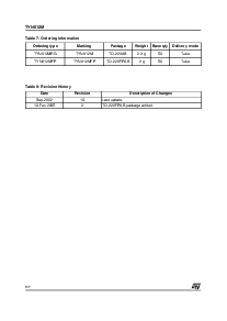 浏览型号TYN612M的Datasheet PDF文件第6页