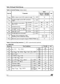 浏览型号TYN612T的Datasheet PDF文件第2页