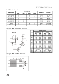 浏览型号TYN612TRG的Datasheet PDF文件第7页