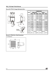 浏览型号TYN812RG的Datasheet PDF文件第8页