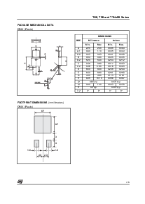 浏览型号TYN608RG的Datasheet PDF文件第7页