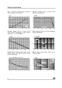 浏览型号TYN616RG的Datasheet PDF文件第4页