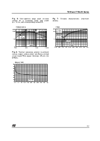 浏览型号TYN816RG的Datasheet PDF文件第5页