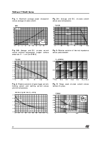 浏览型号TYN825的Datasheet PDF文件第4页