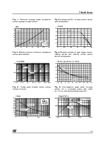 浏览型号TYN640的Datasheet PDF文件第3页