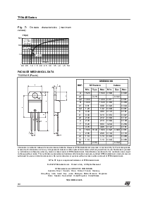 浏览型号TYN1040RG的Datasheet PDF文件第4页