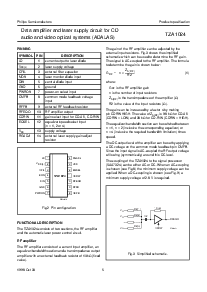 浏览型号TZA1024T的Datasheet PDF文件第5页