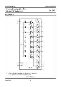 ͺ[name]Datasheet PDFļ6ҳ