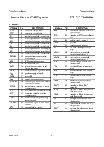 ͺ[name]Datasheet PDFļ5ҳ