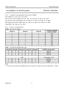 浏览型号TZA1020HP的Datasheet PDF文件第9页