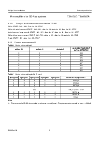 ͺ[name]Datasheet PDFļ9ҳ