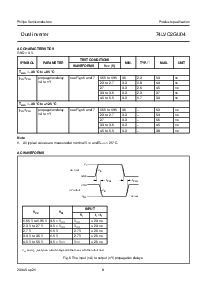 浏览型号74LVC2GU04GV的Datasheet PDF文件第8页