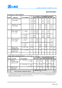 浏览型号MC74VHC1GU04DTT1的Datasheet PDF文件第3页