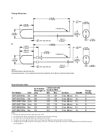 ͺ[name]Datasheet PDFļ2ҳ