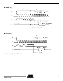 ͺ[name]Datasheet PDFļ9ҳ