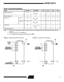 浏览型号AT89C1051U-24PC的Datasheet PDF文件第7页