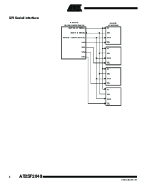 浏览型号AT25F2048N-10SU-2.7的Datasheet PDF文件第6页