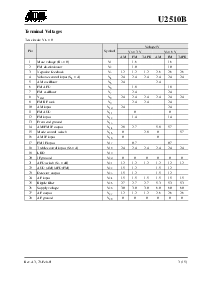 浏览型号U2510B的Datasheet PDF文件第3页