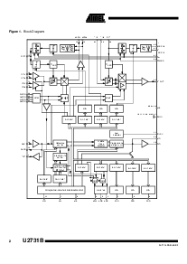 浏览型号U2731B的Datasheet PDF文件第2页