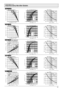 浏览型号RU4AM的Datasheet PDF文件第2页