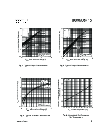 ͺ[name]Datasheet PDFļ3ҳ