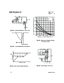 浏览型号IRFU5410的Datasheet PDF文件第6页