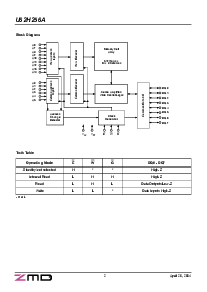 浏览型号U62H256ASA35的Datasheet PDF文件第2页