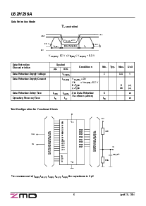 浏览型号U62H256AS2K55LLG1的Datasheet PDF文件第6页